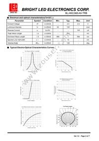 BL-HKC36D-AV-TRB Datasheet Page 2