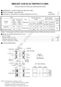 BL-HUBGE33B-TRB Datasheet Cover