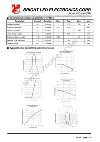 BL-HUF33J-AV-TRB Datasheet Page 2