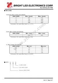 BL-HUF33J-AV-TRB Datasheet Page 4