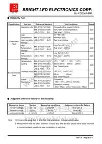 BL-XGE361-TR8 Datasheet Page 4