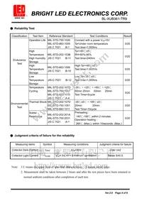 BL-XUB361-TR9 Datasheet Page 4