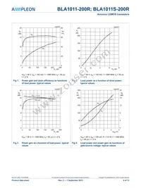 BLA1011S-200R Datasheet Page 4