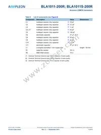 BLA1011S-200R Datasheet Page 7