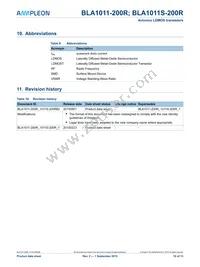 BLA1011S-200R Datasheet Page 10