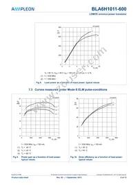 BLA6H1011-600 Datasheet Page 6