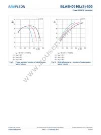 BLA8H0910L-500U Datasheet Page 7