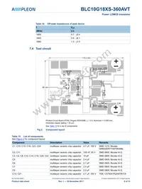 BLC10G18XS-360AVTY Datasheet Page 6