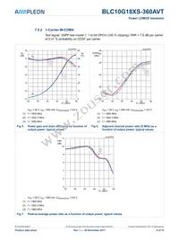 BLC10G18XS-360AVTY Datasheet Page 8