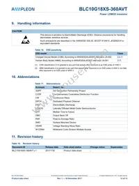 BLC10G18XS-360AVTY Datasheet Page 12