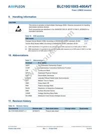 BLC10G18XS-400AVTZ Datasheet Page 13