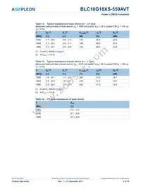 BLC10G18XS-550AVTY Datasheet Page 6