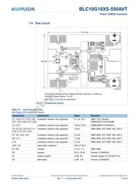 BLC10G18XS-550AVTY Datasheet Page 7