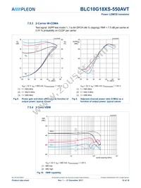 BLC10G18XS-550AVTY Datasheet Page 10