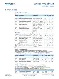 BLC10G18XS-551AVTZ Datasheet Page 3