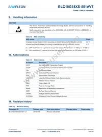 BLC10G18XS-551AVTZ Datasheet Page 11