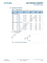 BLC10G20LS-240PWTY Datasheet Page 4