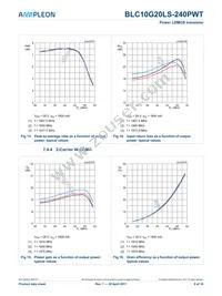 BLC10G20LS-240PWTY Datasheet Page 9