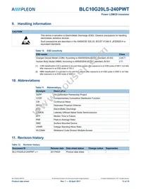 BLC10G20LS-240PWTY Datasheet Page 13