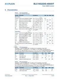 BLC10G22XS-400AVTY Datasheet Page 3
