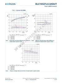 BLC10G27LS-320AVTZ Datasheet Page 7