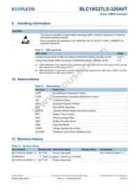 BLC10G27LS-320AVTZ Datasheet Page 10
