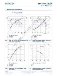 BLC10M6XS200Y Datasheet Page 4