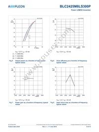 BLC2425M8LS300PY Datasheet Page 6