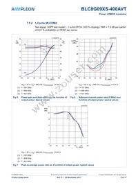 BLC8G09XS-400AVTY Datasheet Page 9