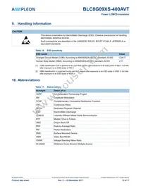 BLC8G09XS-400AVTY Datasheet Page 13