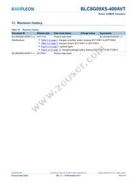 BLC8G09XS-400AVTY Datasheet Page 14