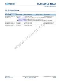 BLC8G20LS-400AVZ Datasheet Page 13