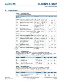 BLC8G21LS-160AVZ Datasheet Page 3