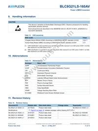 BLC8G21LS-160AVZ Datasheet Page 11