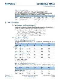BLC8G22LS-450AVZ Datasheet Page 4