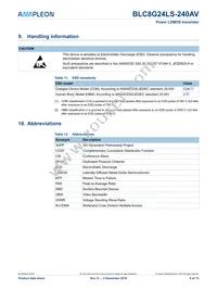BLC8G24LS-240AVU Datasheet Page 9