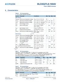 BLC8G27LS-100AVY Datasheet Page 3