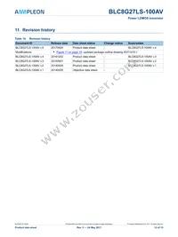 BLC8G27LS-100AVY Datasheet Page 12