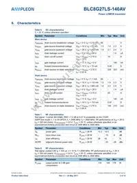 BLC8G27LS-140AVY Datasheet Page 3