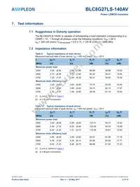 BLC8G27LS-140AVY Datasheet Page 4