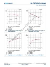 BLC8G27LS-140AVY Datasheet Page 8