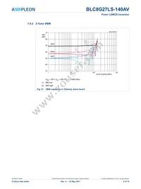 BLC8G27LS-140AVY Datasheet Page 9