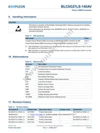 BLC8G27LS-140AVY Datasheet Page 11