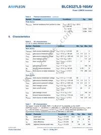 BLC8G27LS-160AVU Datasheet Page 3