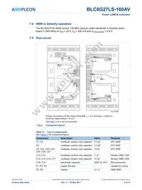 BLC8G27LS-160AVU Datasheet Page 6