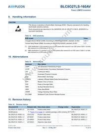 BLC8G27LS-160AVU Datasheet Page 11
