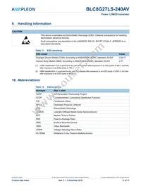 BLC8G27LS-240AVJ Datasheet Page 11