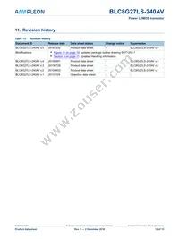 BLC8G27LS-240AVJ Datasheet Page 12