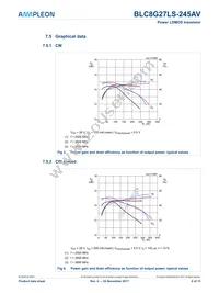 BLC8G27LS-245AVJ Datasheet Page 6