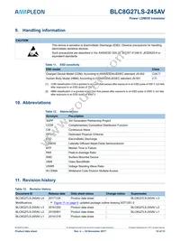 BLC8G27LS-245AVJ Datasheet Page 10